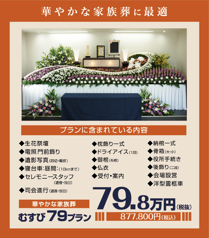 むすび79プラン